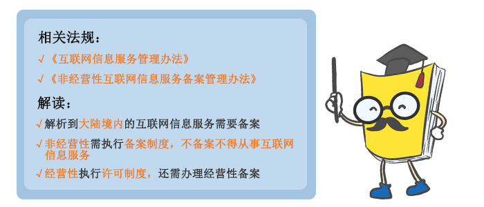 網站為什么要做ICP備案？ image