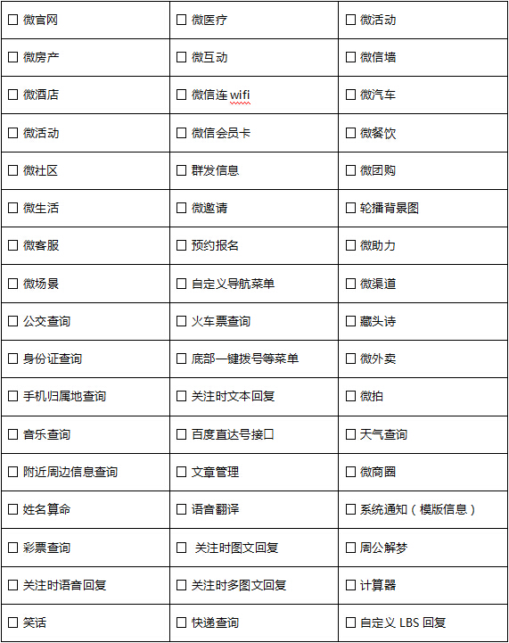 錯過迅優傳媒微信公眾平臺搭建7月特價活動，您會遺憾！ 微信公眾號功能