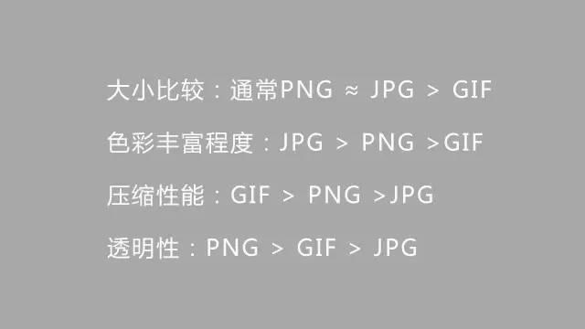 微信圖文編輯技巧 微信圖文排版技巧不用知道太多，有這5點就夠了！