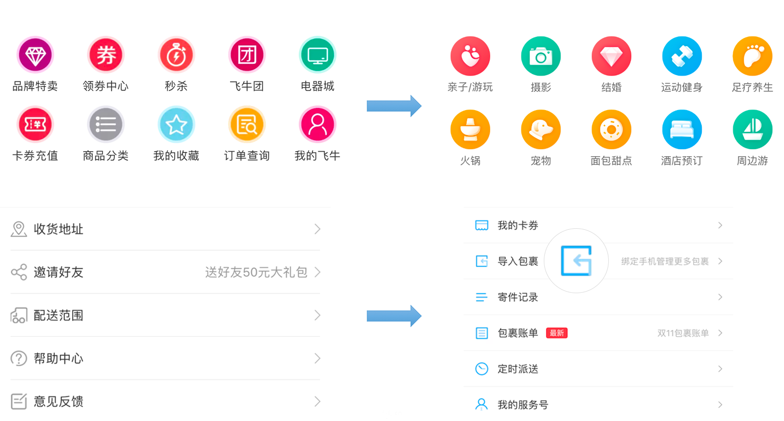 網(wǎng)站制作，不可不看的2018UI設(shè)計趨勢 Image title