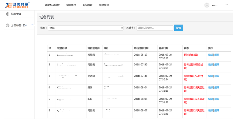 迅優智能診斷云監控平臺 域名監控,域名到期提醒